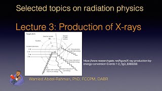 Selccted Topics on Radiation Physics Lecture 3 Production of xrays [upl. by Donall]