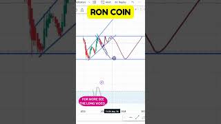 RON COIN CHART FORECAST PRICE SURGE PREDICTED RON COIN PRICE UPDATE LATEST MARKET TRENDS [upl. by Auburta]