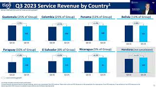 Millicom  Tigo  Q3 2023 results webcast [upl. by Inaffets123]