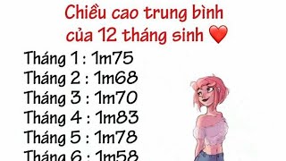 Bí Ẩn 12 Cung Hoàng Đạo Tháng Sinh Phần 20 Chiều Cao Chuẩn Của 12 Sao [upl. by Alexio]