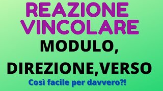 Reazione vincolare su piano orizzontale ed inclinato calcola la sua intensità e determina il verso [upl. by Mcgrody]