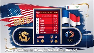 Olympic medal count How Team USA has fared on Day 5 as France surges China adds golds [upl. by Dumanian36]