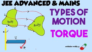 jeeadvanced 71Translatory amp Rotatory motion Torque amp Rotational Equilibruim rotationalmotion [upl. by Dasteel]