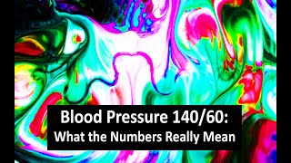 Blood Pressure 14060 What the Numbers Really Mean [upl. by Allene]