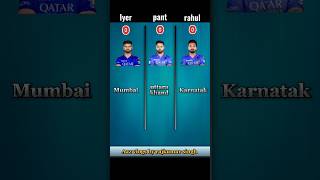 🤫 RCB new captain in 2025❓️Rahul 🆚 Pant 🆚 Iyar 👍ipl full Comparison trending short🔥 [upl. by Zabrina]