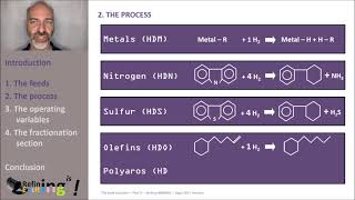 MOOC  DHC  Part 5 [upl. by Landahl859]