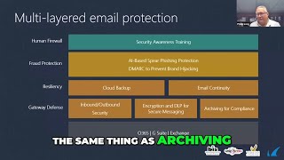 Backup vs Archiving Whats the Real Difference [upl. by Carnay597]