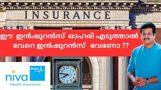 Niva Bupa Insurance ipo review in Malayalam ipo review susanthsureain [upl. by Anirbed860]