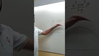 Angle Of Projection Is Important In Projectile Motion basicscience shorts [upl. by Vachel]