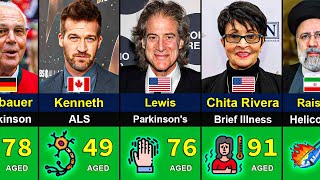 Famous Celebrities Who Died in 2024 😭  Age of Death [upl. by Crowns37]