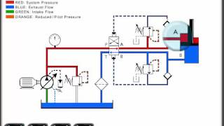 Mechanical Hydraulic Basics Course Lesson 36 hydraulic Schematics Part1 [upl. by Irrot124]