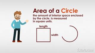 Area Of A Circle  Formula For Radius Diameter amp Circumference [upl. by Asia616]