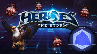 Heroes of the Storm Beginners Guide  Falstad [upl. by Bourn]