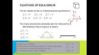 17 Equilibrium equations [upl. by Cyprio624]