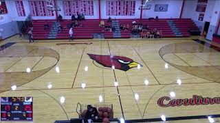 Mayville High School vs West Bend West High School Mens JV Basketball [upl. by Lenhard]