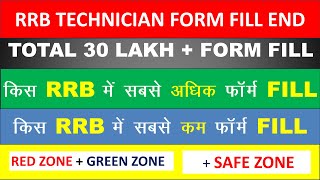 RRB TECHNICIAN TOTAL FORM FILL DATA  RAILWAY TECHNICIAN SAFE ZONE 2024  RRB TECHNICIAN EXAM 2024 [upl. by Elisee324]