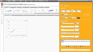 HTML5 Cloud Dashboard Designer  Data for your Dashboard [upl. by Pritchett]