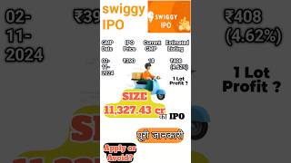 Swiggy ipo review  swiggy ipo analysis swiggy ipo GMP today  ipo [upl. by Hose]