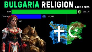 Bulgaria Religion  Evolution of Religion in Bulgaria From 1800 to 2025  България Религия [upl. by Chatav870]