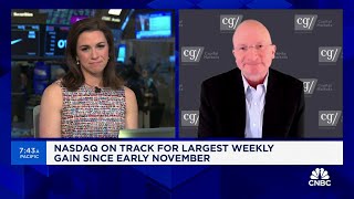 Stock market looks sets up for good year after recent pullbacks says Canaccords Tony Dwyer [upl. by Wiedmann]