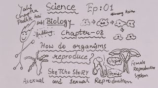 How do organisms reproduce  Ep01 l Science NCERT full chapter08 explanation in Hindi l Class 10 [upl. by Shamus]