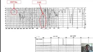 Chapter 14 – NMR Spectroscopy Part 3 of 4 [upl. by Grieve]