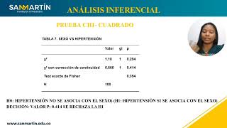 Estadística inferencial [upl. by Conte980]