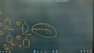 APPLICATION OF MES0MERIC EFFECT L2 MESOMERIC EFFECT [upl. by Annehs]