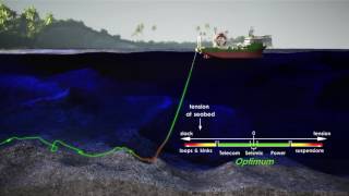 Submarine Cable Installation Tools for Power Telecom and Seismic Cables MakaiLay [upl. by Buddie]