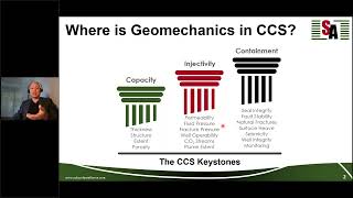 Geomechanics of Carbon Capture amp Storage [upl. by Eirrek416]