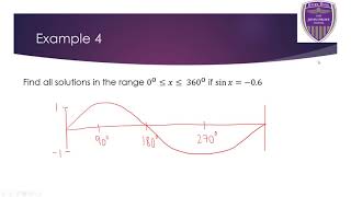 124 Year 10 Scheme 1 Shape 1 Solving Trig Graphs sin x  a [upl. by Waylon]