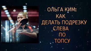 Подрезка слева по Топсу видео урок от Андрея Букина Andrey Bukin с Ольгой Ким [upl. by Guild]