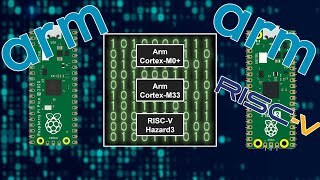 How to Build a Universal Binary for the Raspberry Pi Pico 2  Arm amp RISCV in the Same File [upl. by Ecreip]