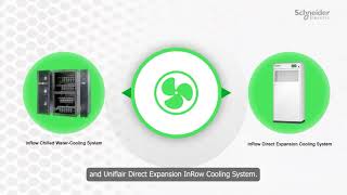 Introduction to Uniflair InRow Cooling and EcoAisle containment configuration Part 1 [upl. by Fedora418]