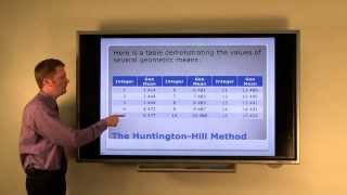 Apportionment HuntingtonHill Method [upl. by Allisirp661]