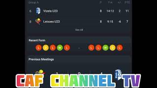 LIVE Leixoes U23 VS Vizela U23 Portugal Liga Revelacao u23 Round 9 [upl. by Nevai634]