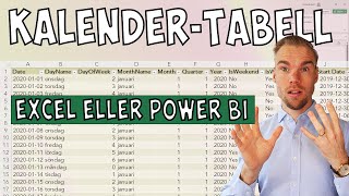 Excel  Den PERFEKTA kalendertabellen i Excel eller Power BI [upl. by Nedyarb]