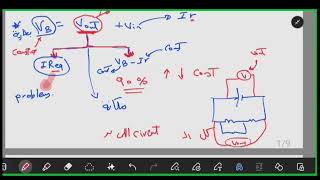 voltmeter Reading Revision Ch1 [upl. by Immot497]