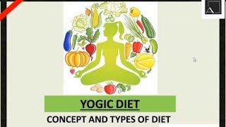 Yogic Diet Concept amp types of Diet  Dr Nishtha Kalra BEd student CPSM College of Education GGN [upl. by Norvan]