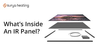 Whats Inside An Infrared Panel  Surya Heating FAQs [upl. by Sinclare806]