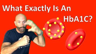 quotWhat is HbA1C Simple Explanation amp Why It Matters hba1c glucose [upl. by Orly393]