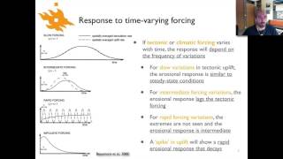 Geodynamics  Lecture 135 Evolution of eroding topography [upl. by Matthia195]