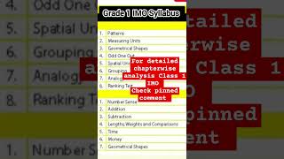 maths IMO class 1 Syllabus olympiads maths mathsshorts [upl. by Darooge404]