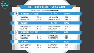 Northern Districts v SACA U19 [upl. by Idnar]