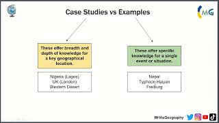 AQA Geography GCSE  Case Studies [upl. by Dlanod]