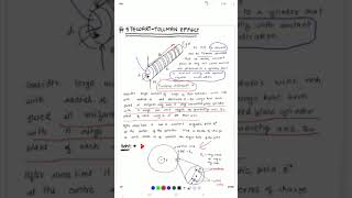 STEWART TOLMAN EFFECT  JEE ADVANCED  OLYMPIAD [upl. by Rickey]