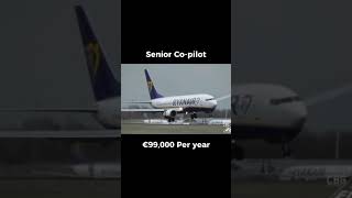 How much Ryanair pilots make [upl. by Arimas]