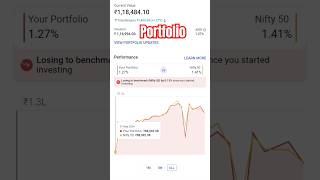 Portfolio Angle one mutual fund📈 stockmarket sip mutualfunds [upl. by Nivk380]