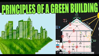 PRINCIPLES OF GREEN BUILDING DESIGN [upl. by Lleneg]