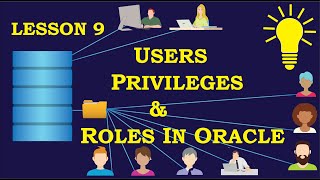 USERS PRIVILEGES amp ROLES IN ORACLE [upl. by Yasmar]